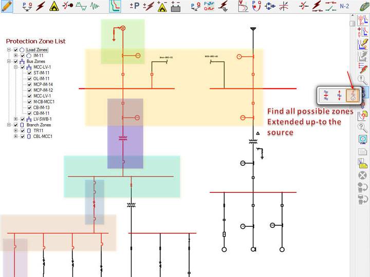 選擇性區(qū)域和路徑檢測